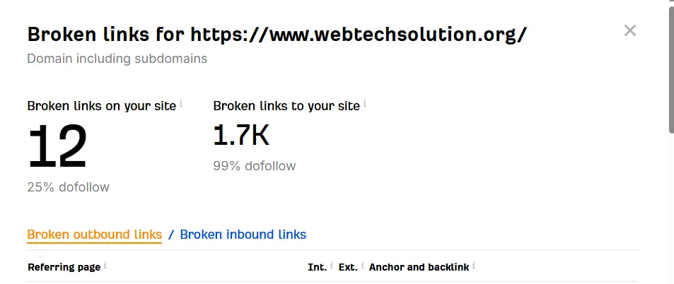 Ahrefs broken link checker