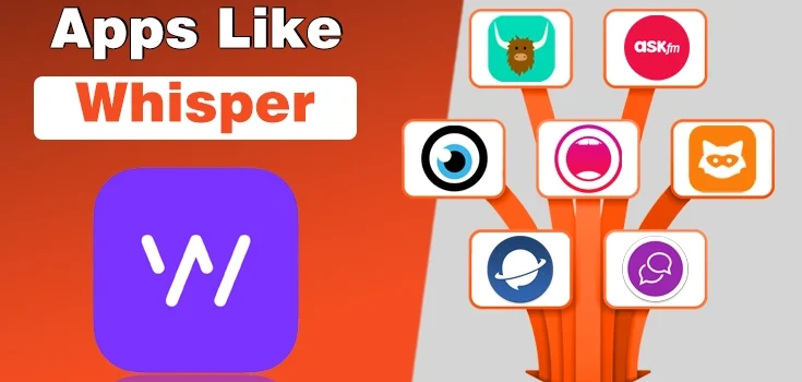 Top 10 Best Apps Like Whisper for Anonymous Chatting in 2026
