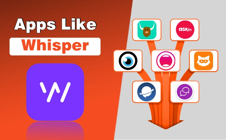 Apps Like Whisper