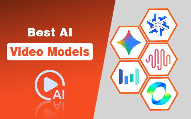 Best AI video models graphics showing top generative AI icons and play button logo.