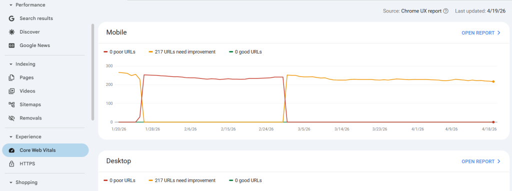 Core Web Vitals (Mobile tab)