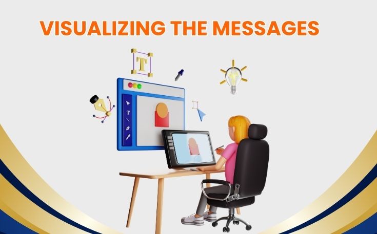 Visualizing the Messages