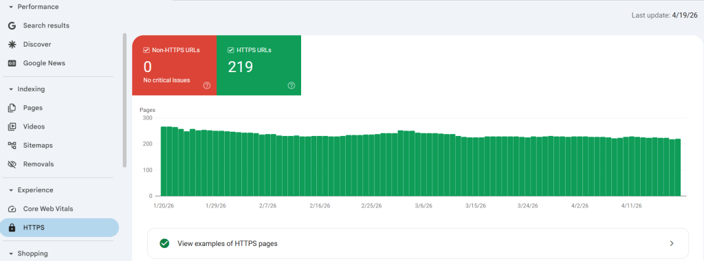 HTTPS
