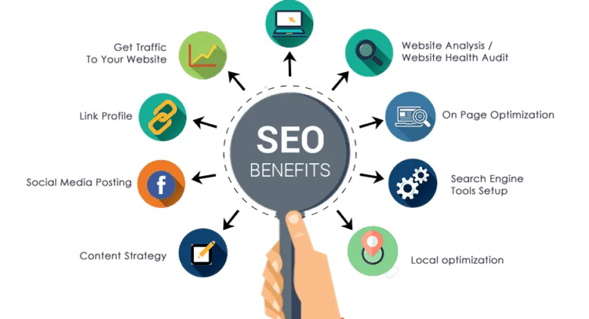 Importance of a Strong Online Presence in Chichester