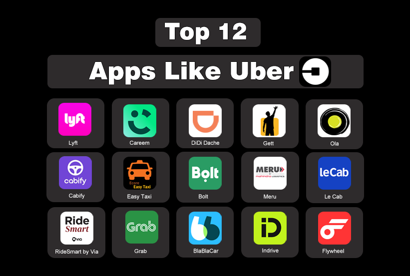 Logos of the Top 15 Apps Like Uber
