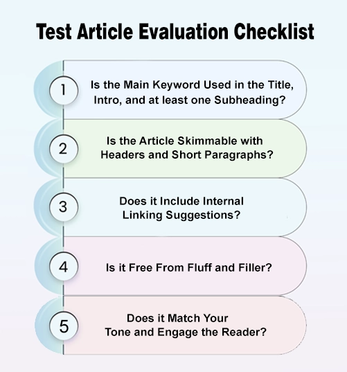 Test Article Evaluation Checklist
