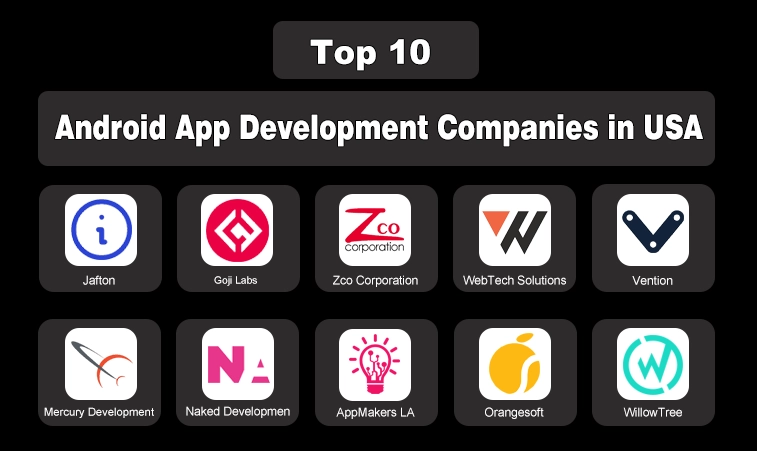 Top 10 Android App Development Companies in USA