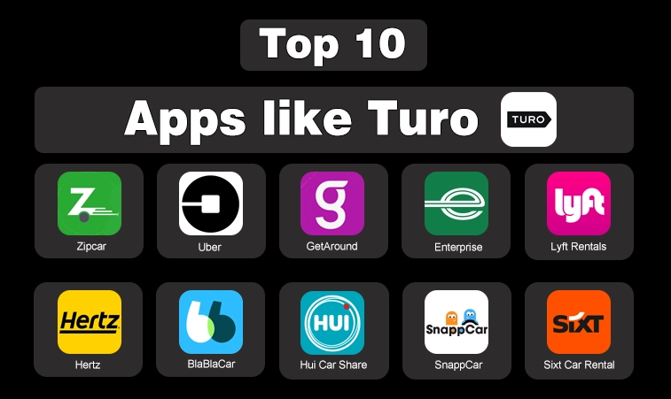 Top 10 Apps like Turo