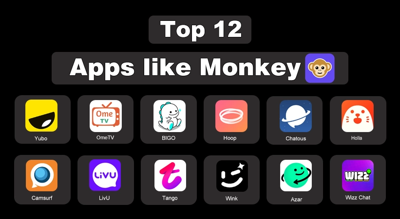 Top 12 Apps Like Monkey