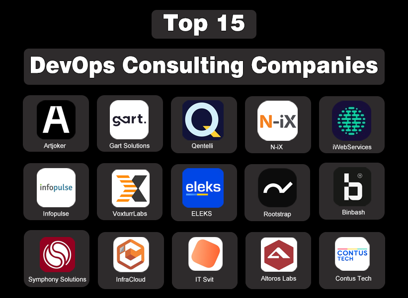 Top 15 DevOps Consulting Companies