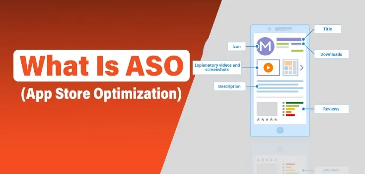 What Is ASO (App Store Optimization)? – A Complete Guide for 2025
