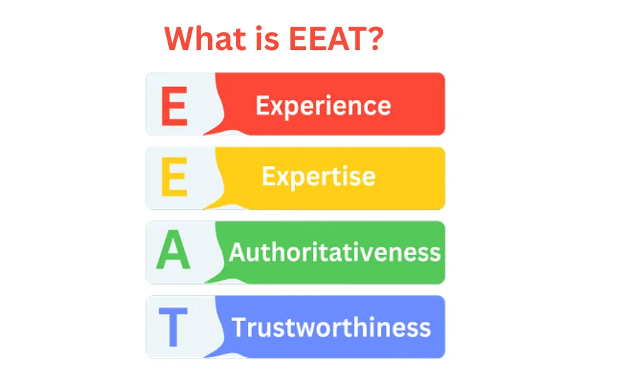 What is EEAT?