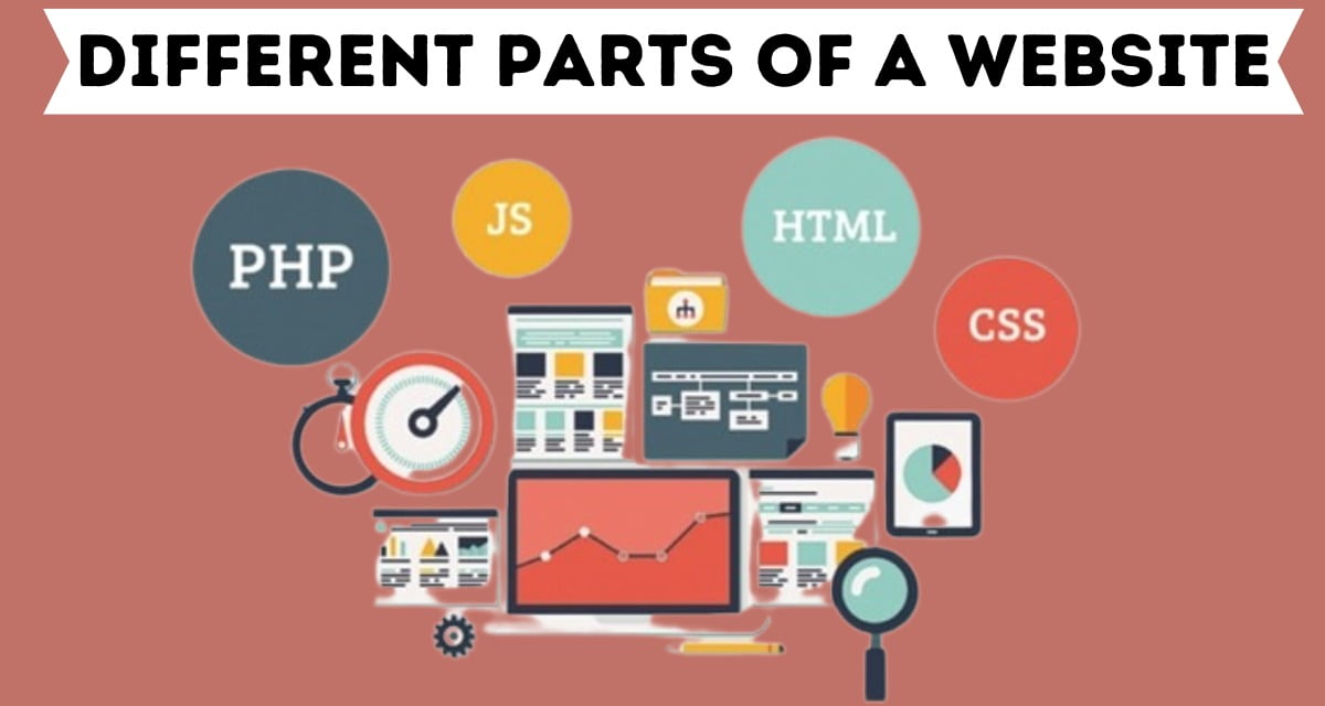 The Different Parts Of A Website And How They Work Together hierarchical-structures-in-information-architecture