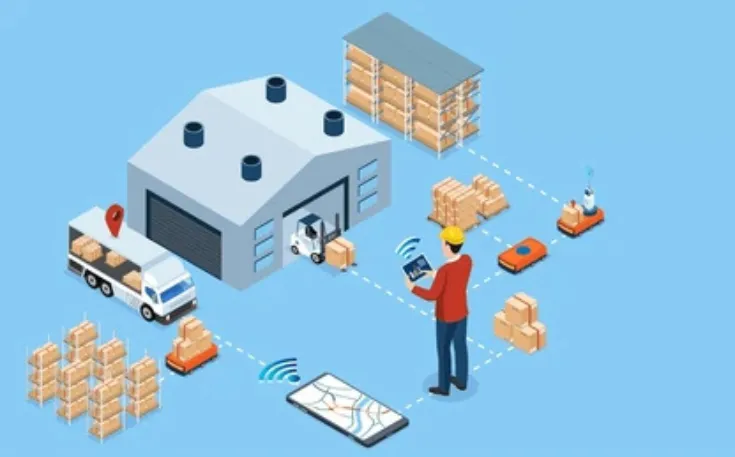 An Employee using Yard Management Software