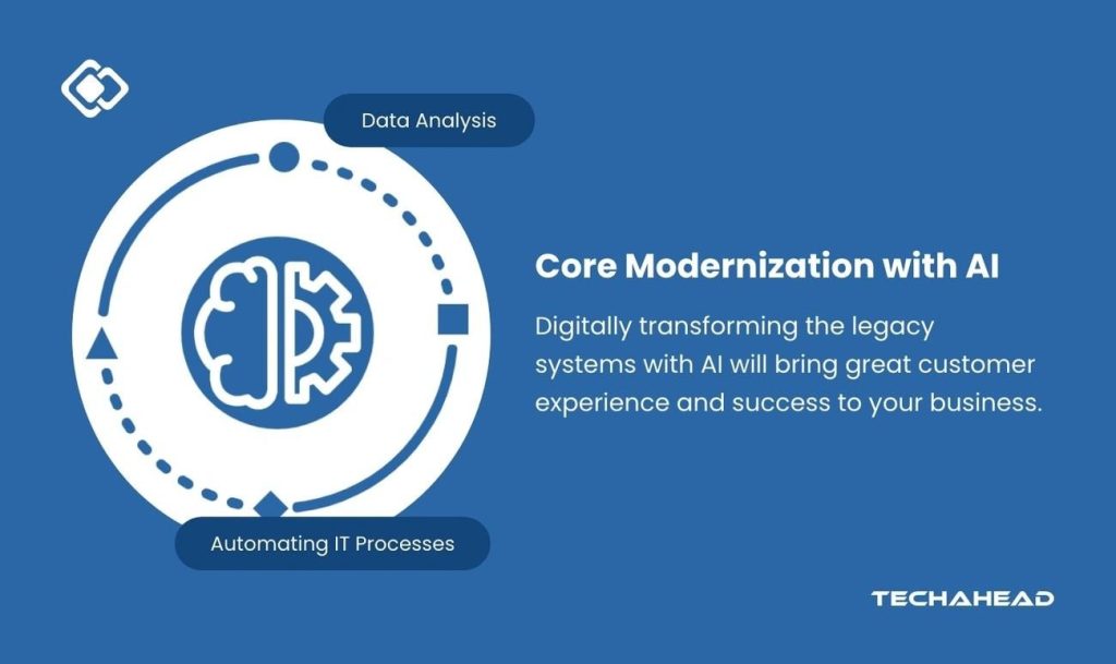 AI-Powered Core Modernization