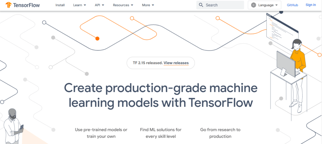 TensorFlow